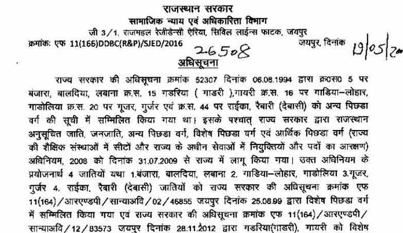 Gujjar OBC notification rajasthan government