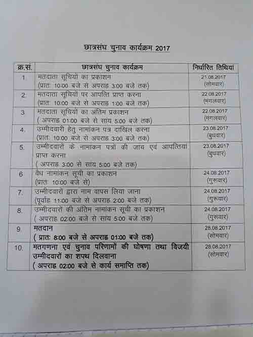 Rajasthan university RU student election 2017 dates
